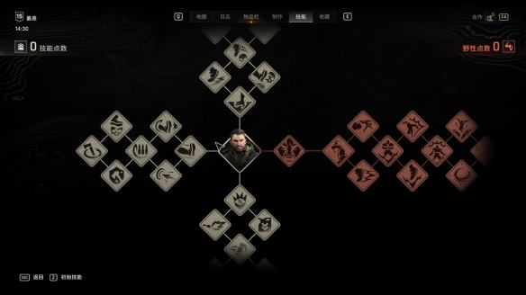 Skill Tree System - Image 1